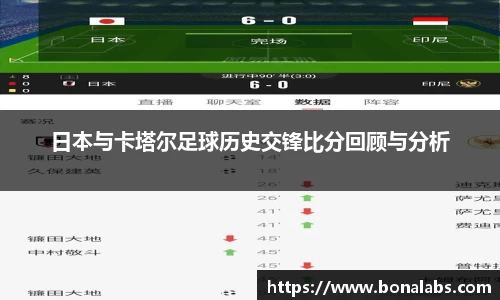 日本与卡塔尔足球历史交锋比分回顾与分析